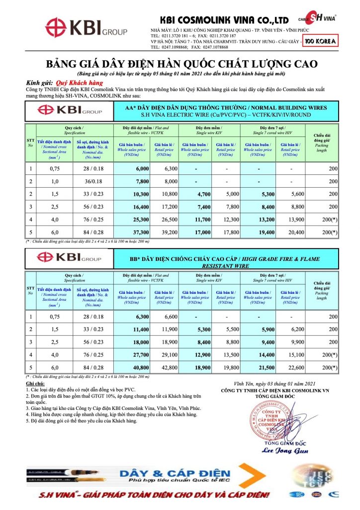 Dây cáp điện Cosmolink
