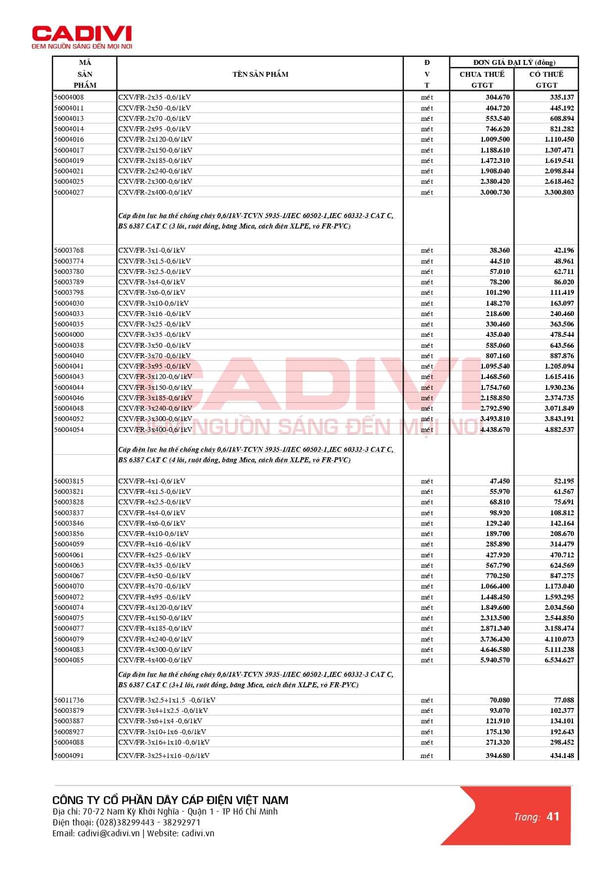 Bảng giá dây cáp điện Cadivi mới nhất 2024