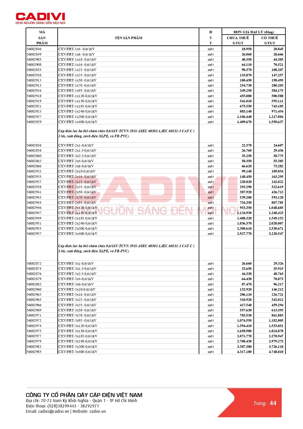 Bảng giá dây cáp điện Cadivi mới nhất 2024