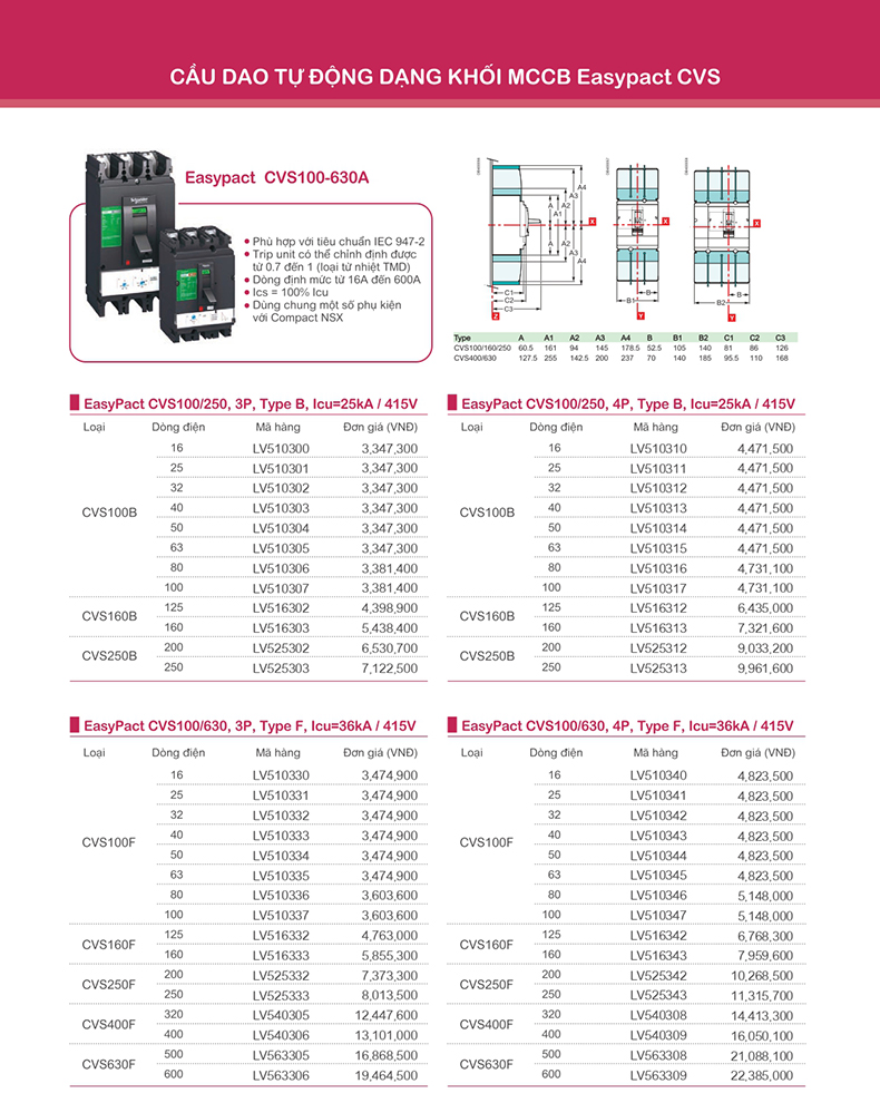 Aptomat schneider mccb compact nsxm