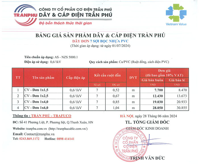 Bảng giá dây điện Trần Phú 3