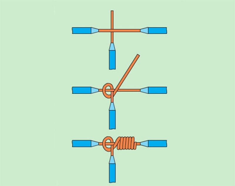 cach noi day dien bị dut phan nhanh 1 soi
