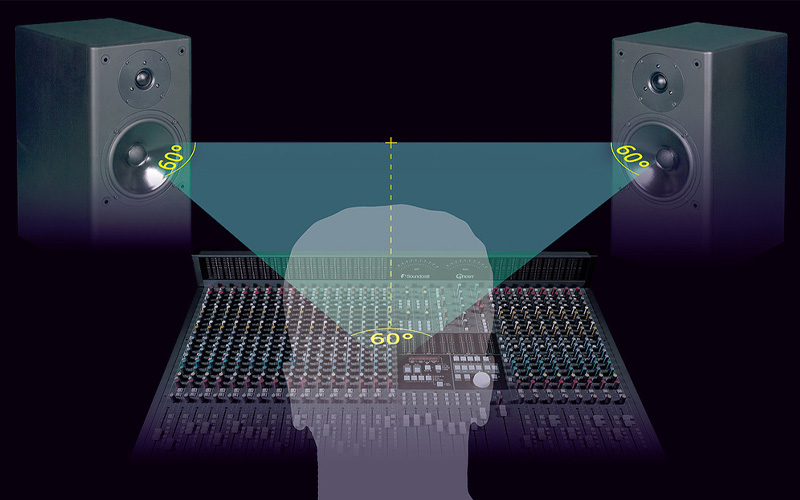 Stereo là gì? Điểm khác nhau giữa âm thanh Stereo và Mono