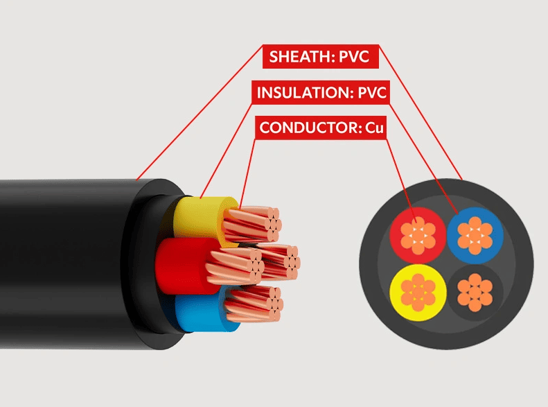 cau tao cua day dien CVV