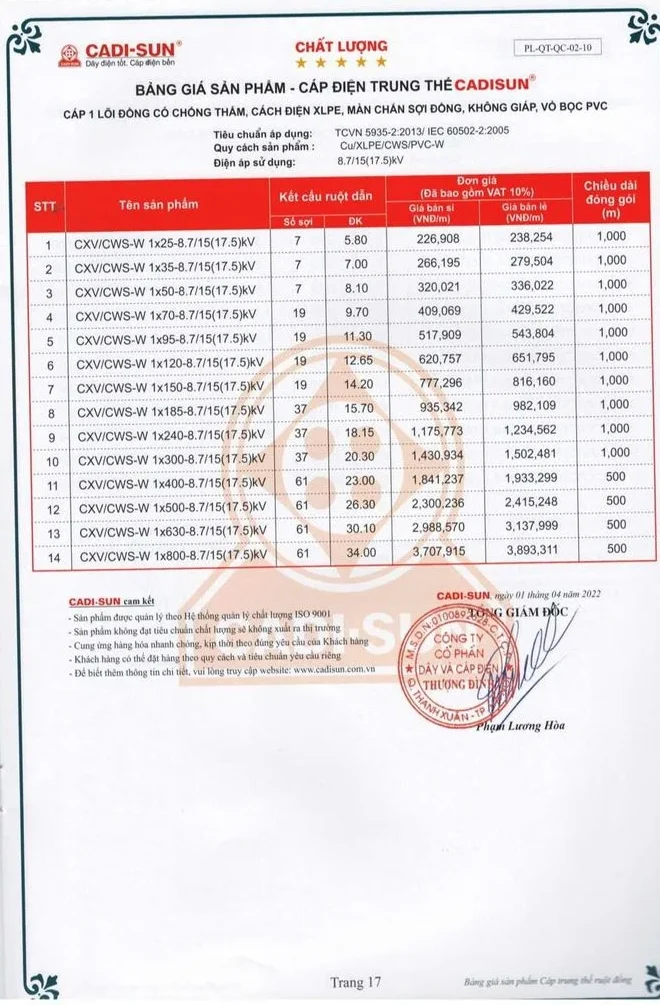 Bảng giá dây cáp điện Cadisun 2024 mới cập nhật