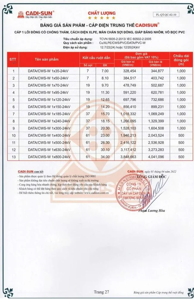 Bảng giá dây cáp điện Cadisun 2024 mới cập nhật