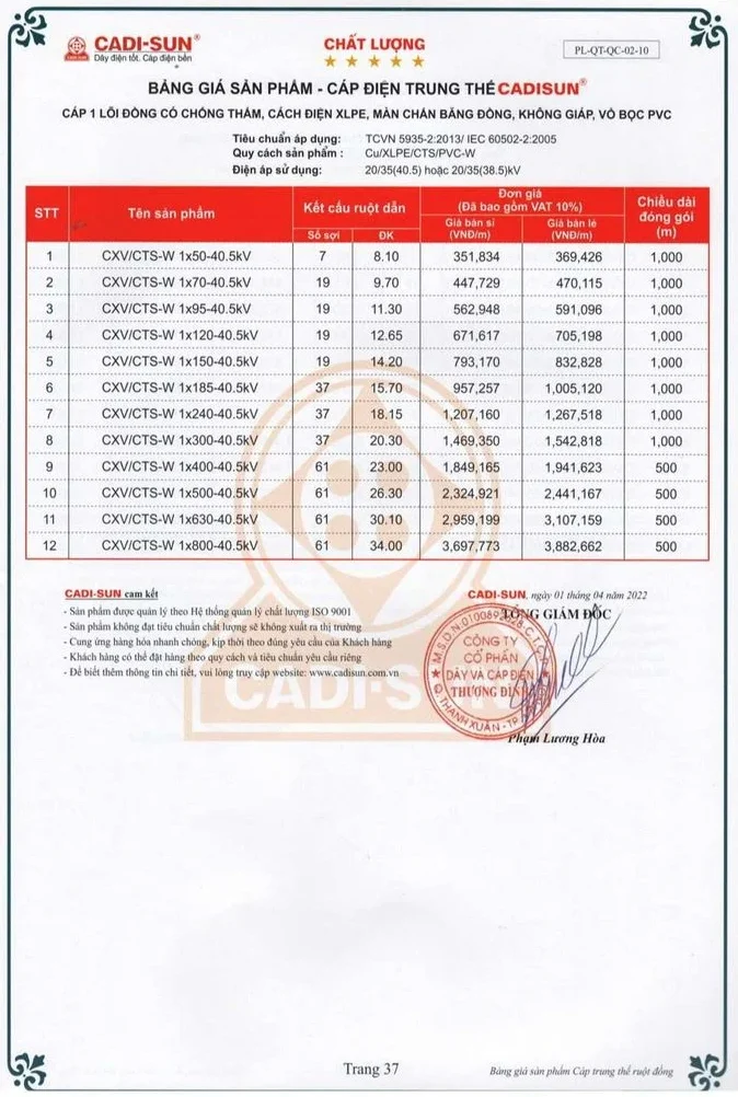 Bảng giá dây cáp điện Cadisun 2024 mới cập nhật