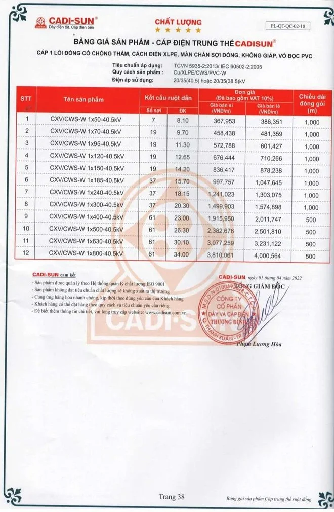 Bảng giá dây cáp điện Cadisun 2024 mới cập nhật