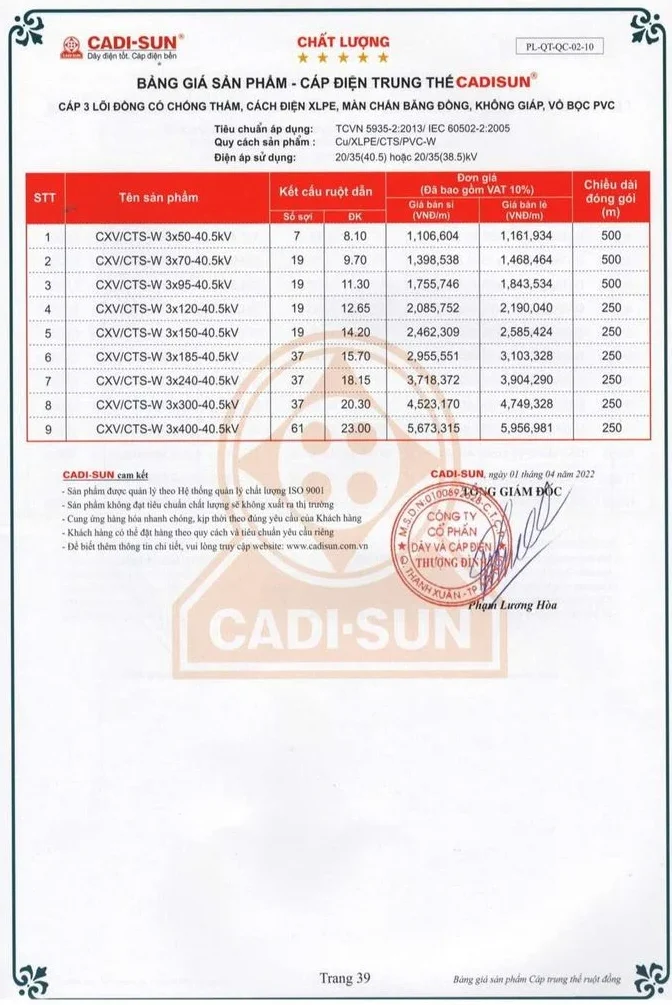 Bảng giá dây cáp điện Cadisun 2024 mới cập nhật