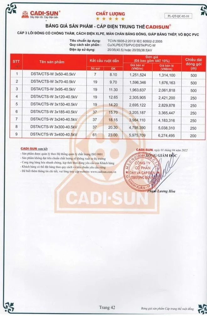 Bảng giá dây cáp điện Cadisun 2024 mới cập nhật