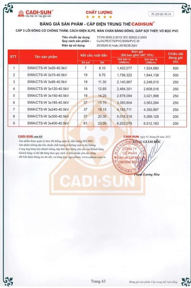 Bảng giá dây cáp điện Cadisun 2024 mới cập nhật