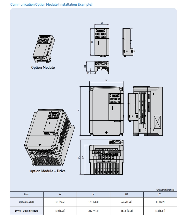 giao thuc truyen thong bien tan ls s100