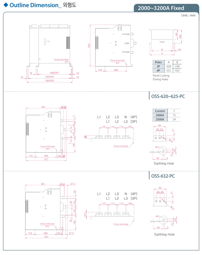kich thuoc ats osemco oss pc type 2000a 2500a 3200a fixed