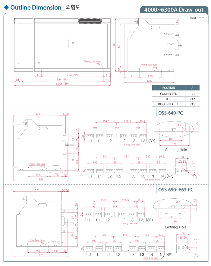 kich thuoc ats osemco oss pc type 4000a 5000a 6300a draw-out