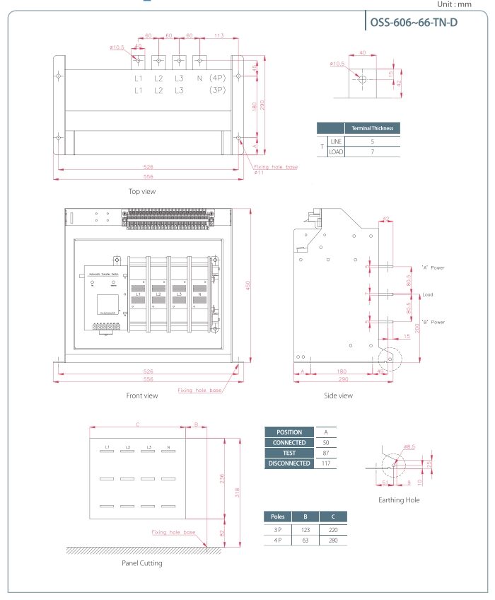 kich thuoc ats osemco oss tn type 60a 100a 200a 400a 630a draw-out