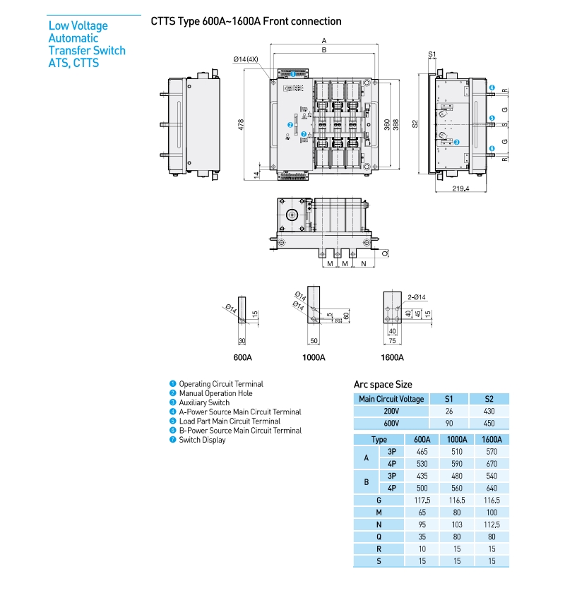 kich thuoc ats vitzro ctts type 600a 800a 1000a 1250a 1600a