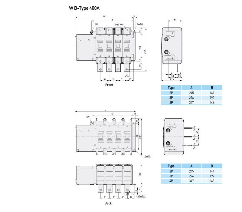 kich thuoc ats vitzro w b-type 400a