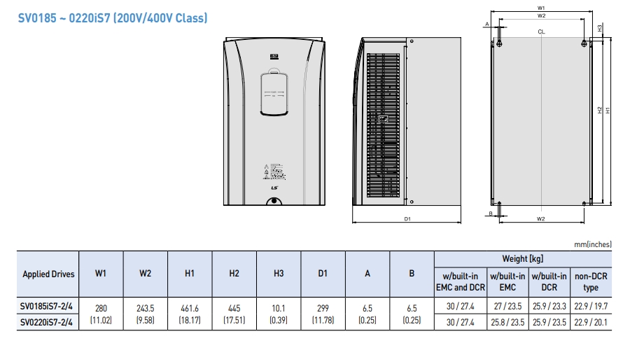 kich thuoc bien tan ls is7 ip21 type 18.5kw 22kw 200v 400v