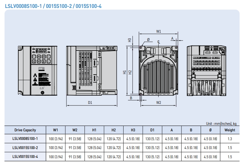 kich thuoc bien tan ls s100 ip20 0.75kw-1 1.5kw-2 1.5kw-4