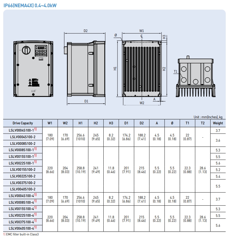 kich thuoc bien tan ls s100 ip66 0.4kw 0.75kw 1.5kw 2.2kw 4kw emc filter
