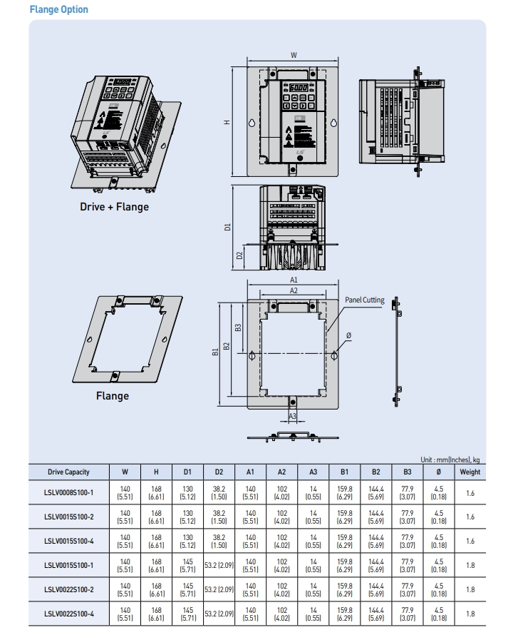 mat bich bien tan ls s100 0.75kw-1 1.5kw-1 1.5kw-2 1.5kw-4 2.2kw-2 2.2kw-4