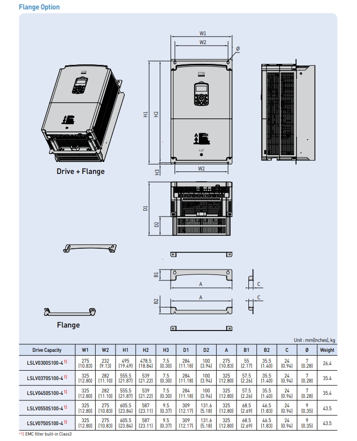 mat bich bien tan ls s100 30kw 37kw 45kw 55kw 75w