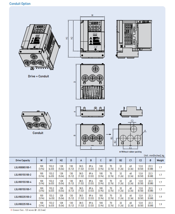 ong dan bien tan ls s100 0.75kw-1 1.5kw-1 1.5kw-2 1.5kw-4 2.2kw-2 2.2kw-4