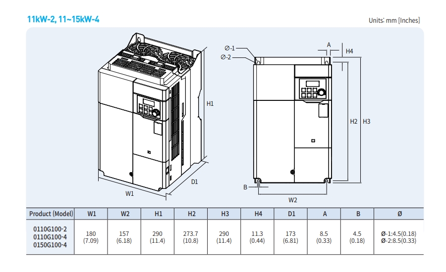 kich thuoc bien tan ls g100 11kw-2 11kw-4 15kw-4