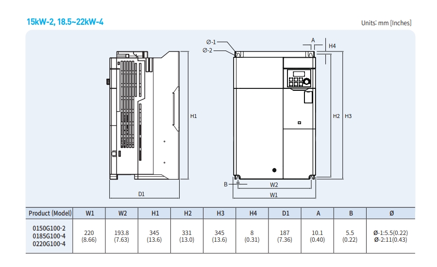 kich thuoc bien tan ls g100 15kw-2 18.5kw-4 22kw-4