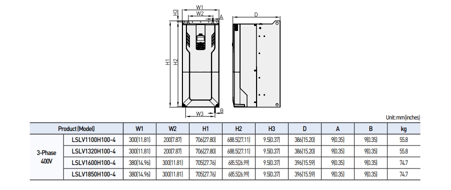 kich thuoc bien tan ls h100 ip20 110kw-4 132kw-4 160kw-4 185kw-4