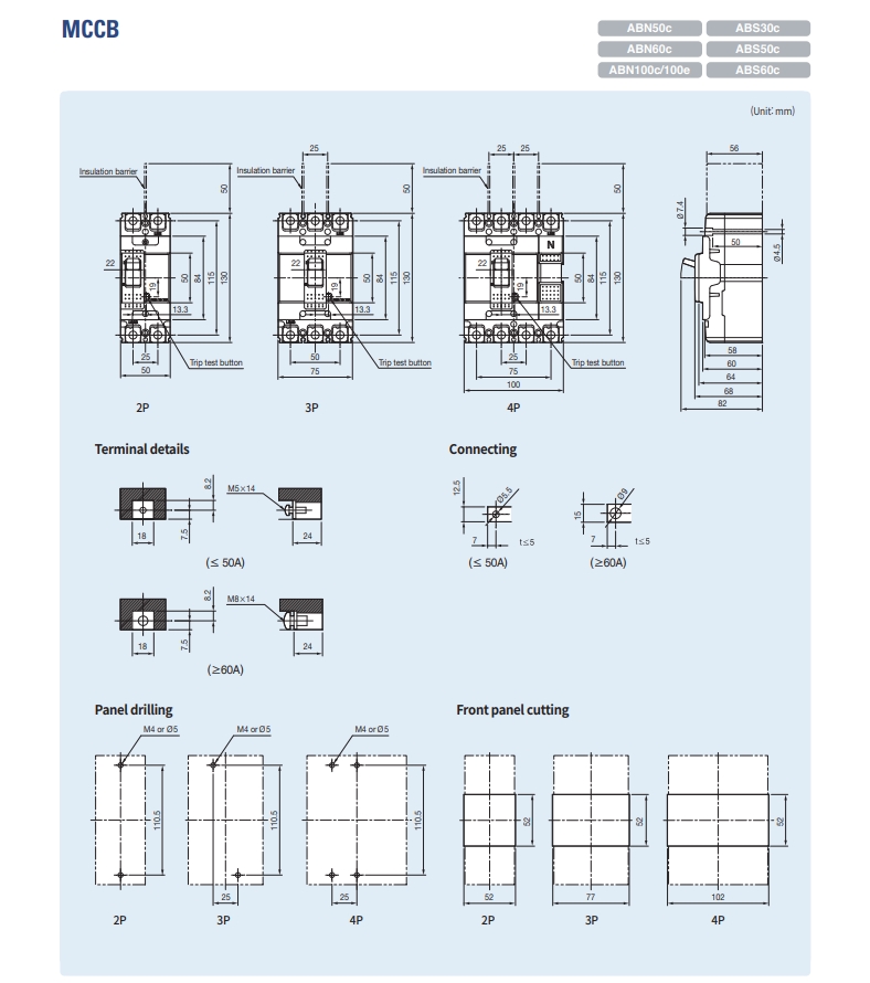mccb ls abn50c abn60c abn100c abn100e abs30c abs50c abs60c kich thuoc cad