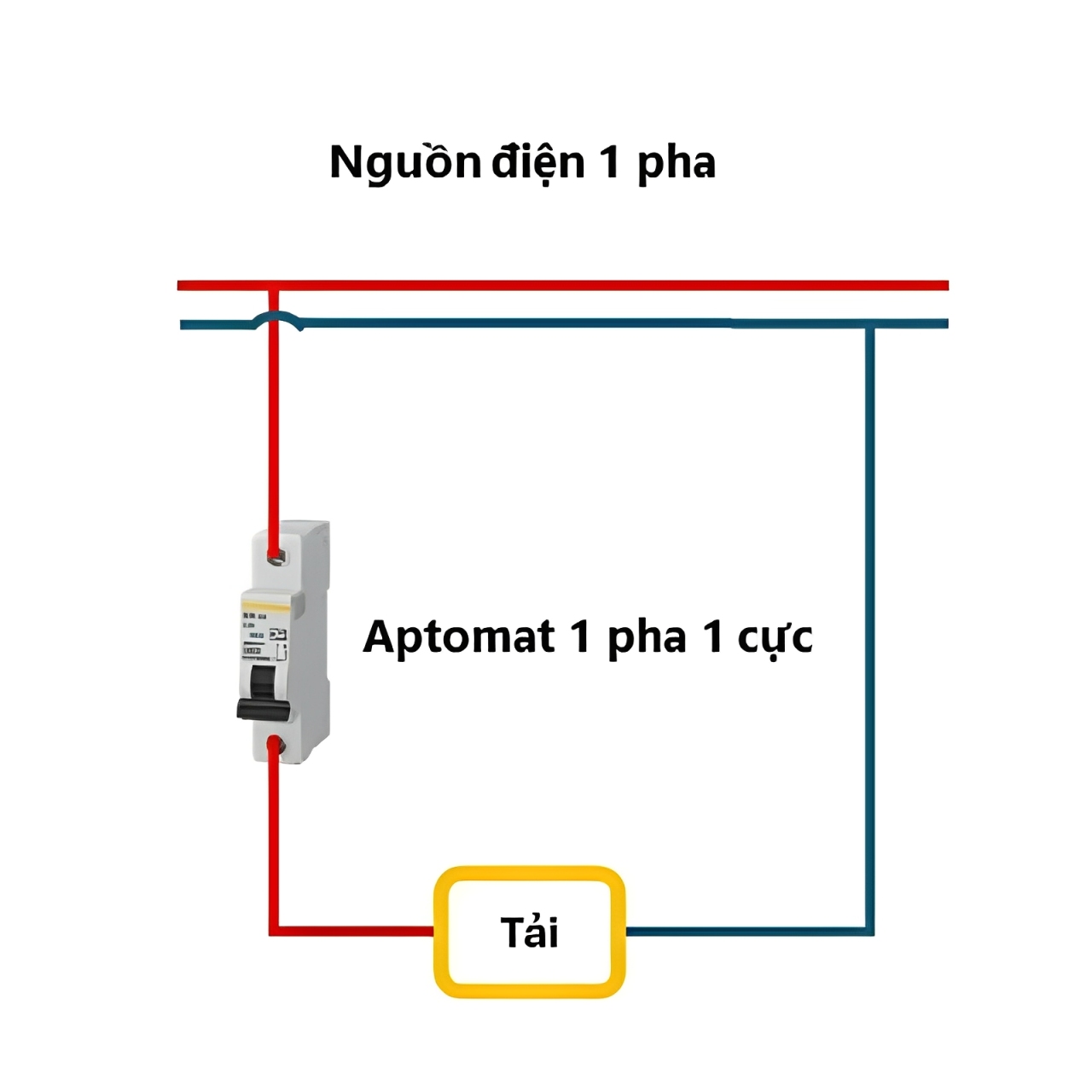 aptomat-1-pha