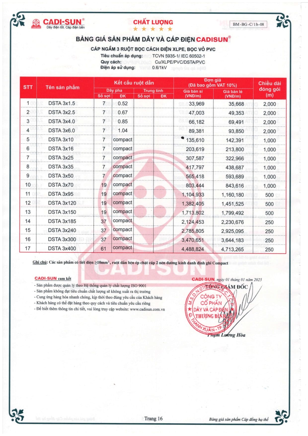 bang gia day cap dien cadisun 2025-1