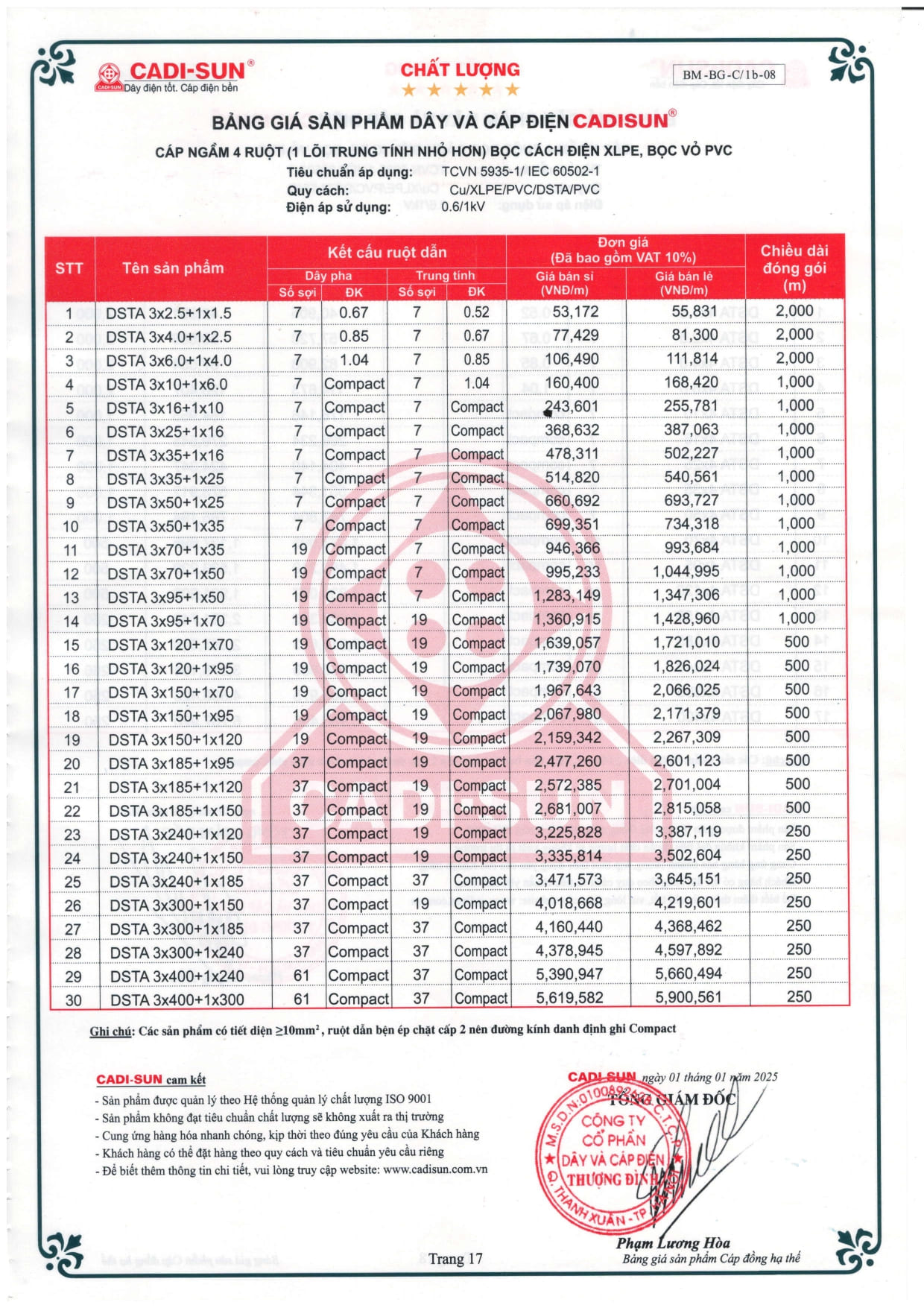 bang gia day cap dien cadisun 2025-1