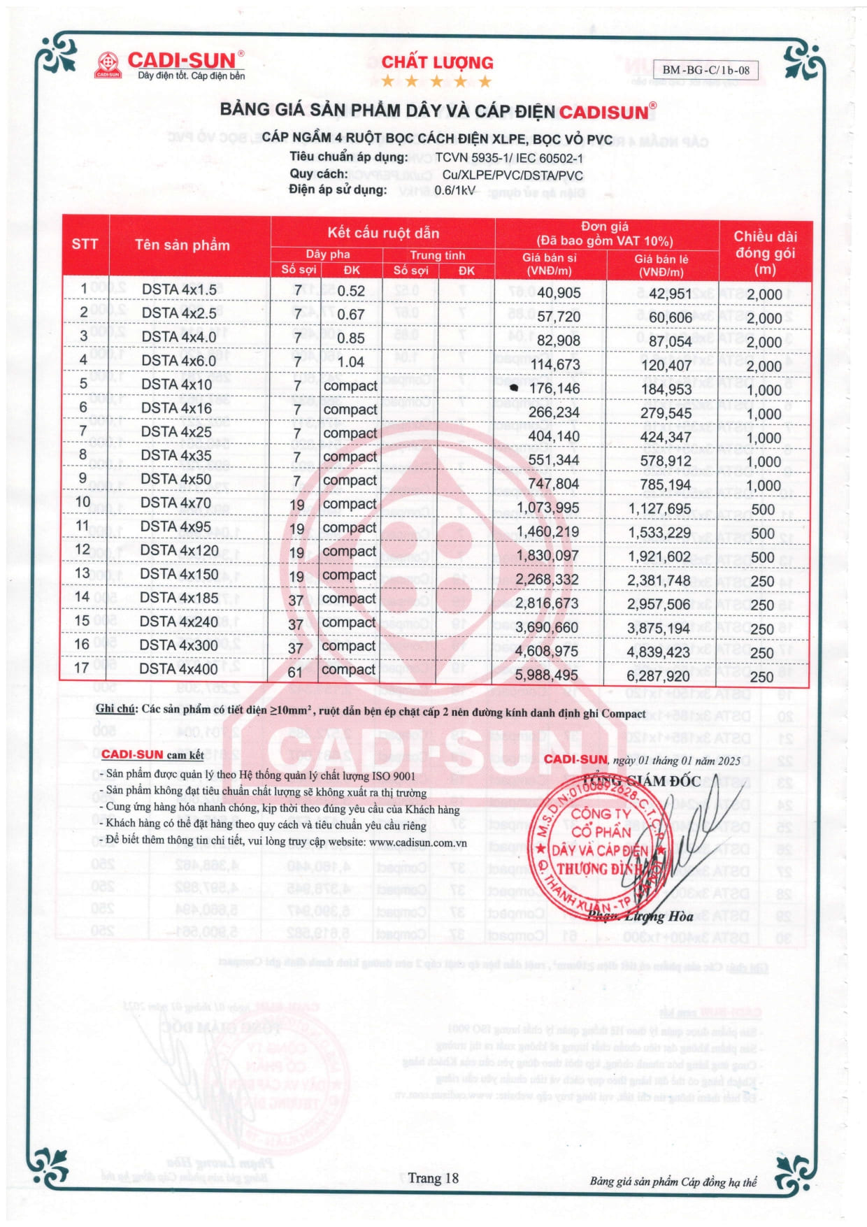 bang gia day cap dien cadisun 2025-1