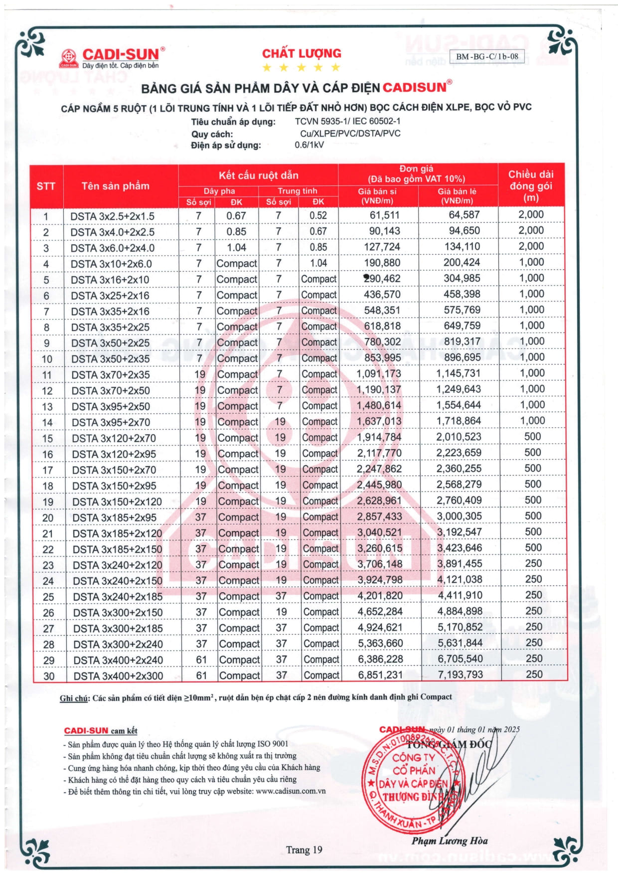 bang gia day cap dien cadisun 2025-1