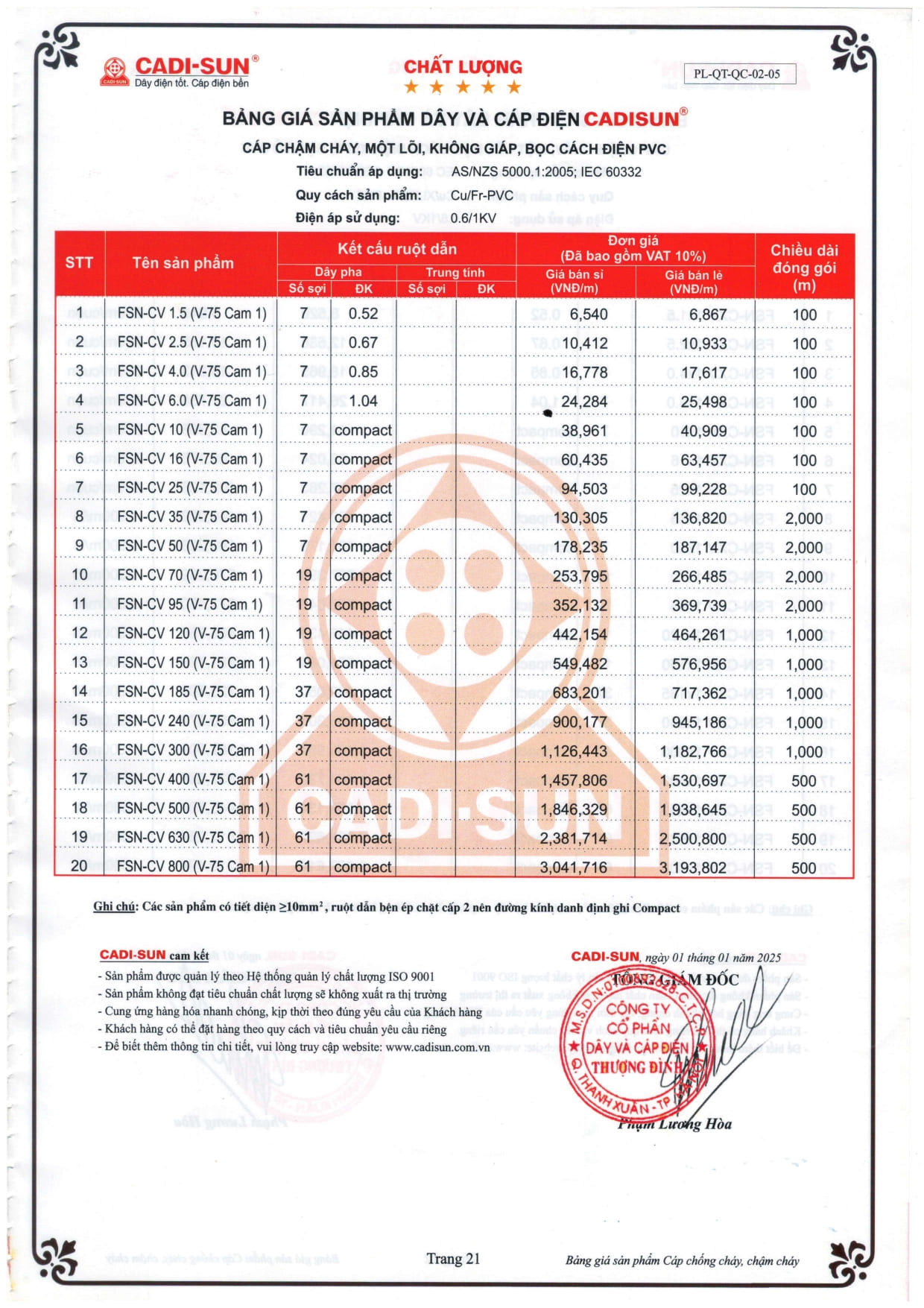 bang gia day cap dien cadisun 2025-1