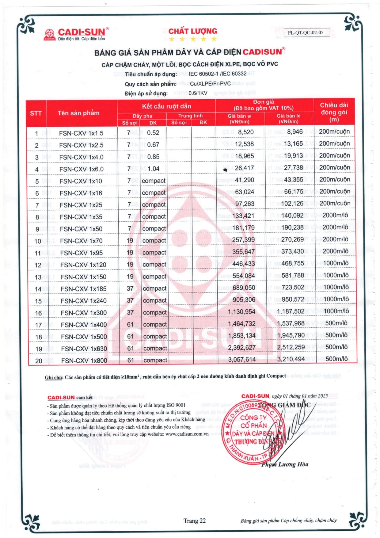 bang gia day cap dien cadisun 2025-1
