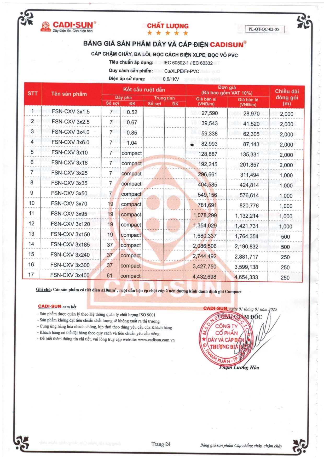 bang gia day cap dien cadisun 2025-1