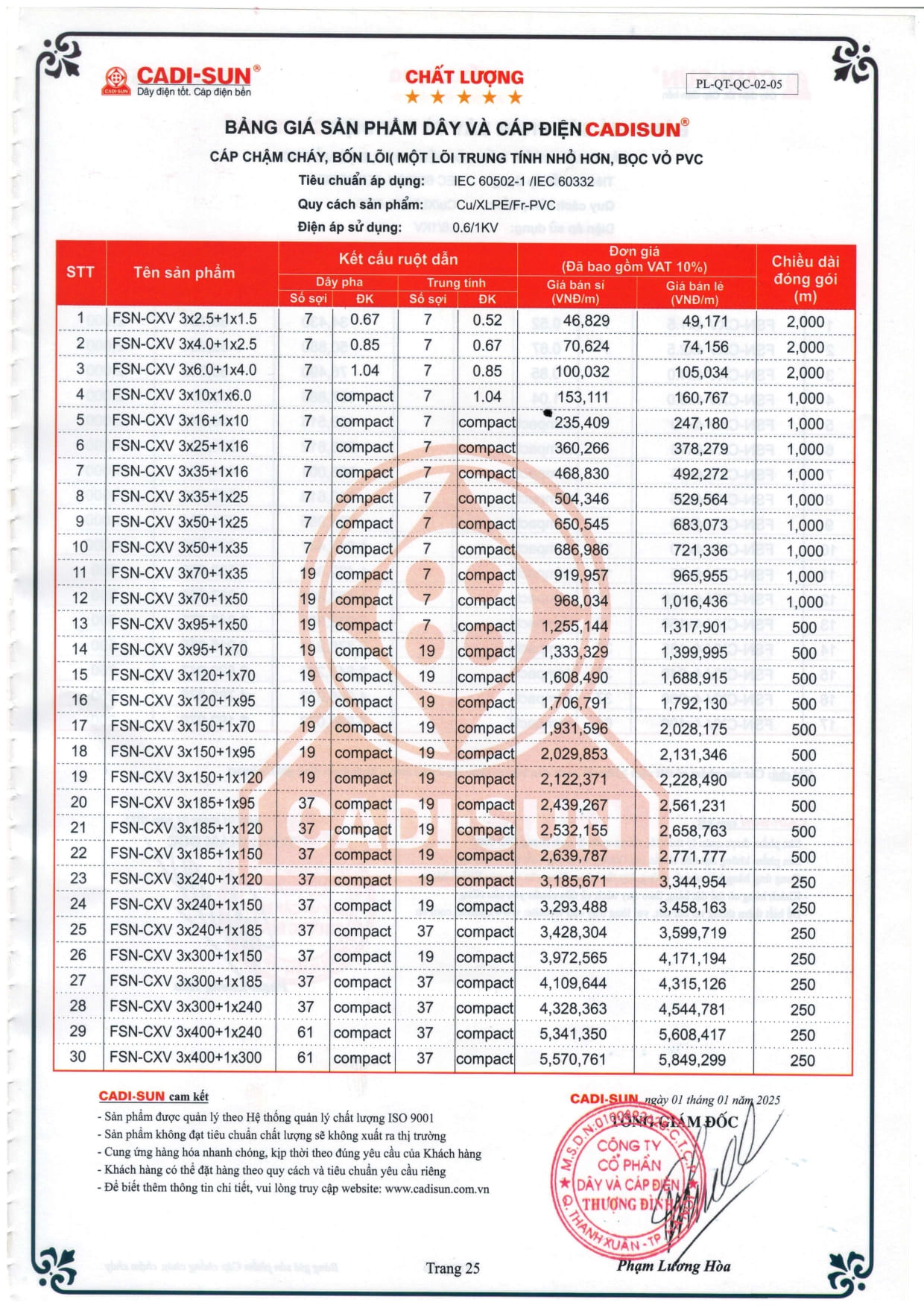 bang gia day cap dien cadisun 2025-1