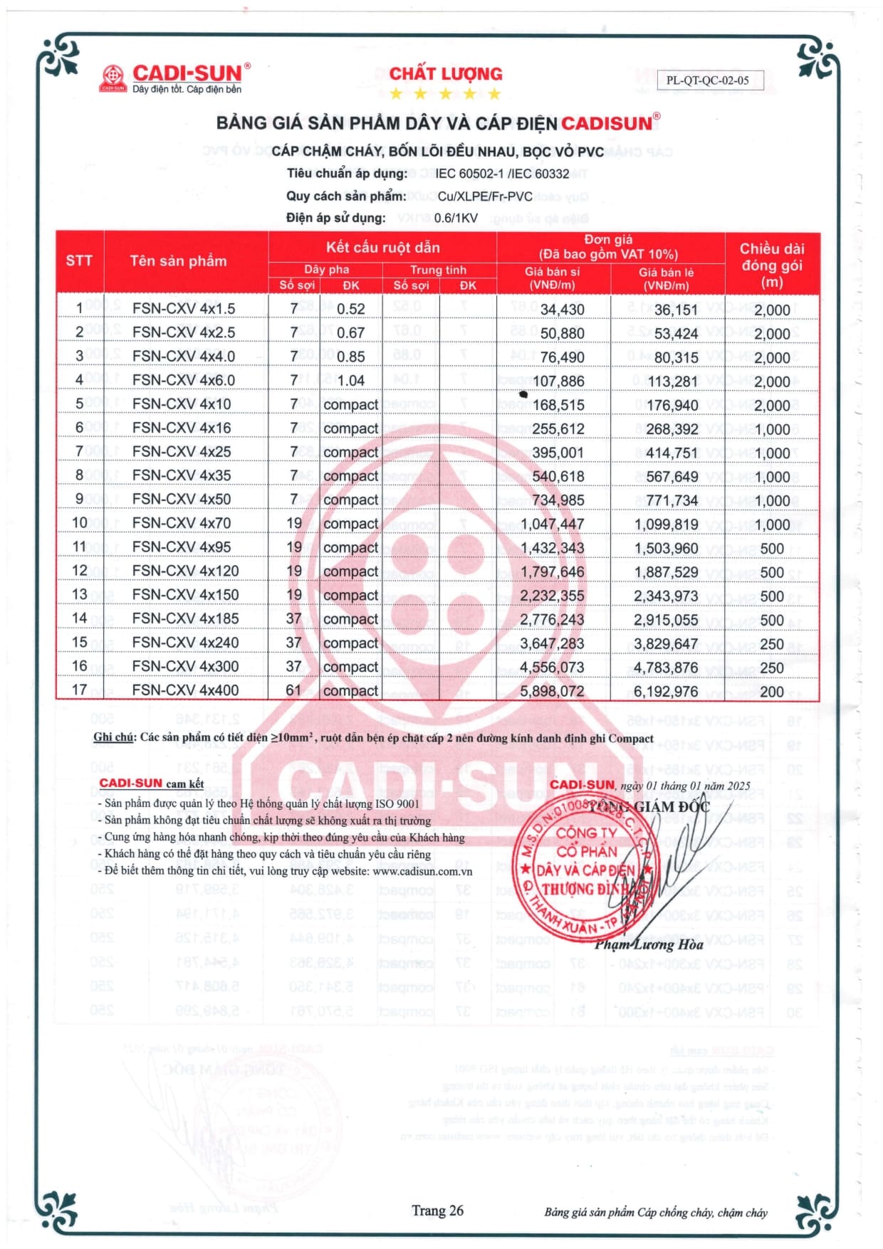bang gia day cap dien cadisun 2025-1