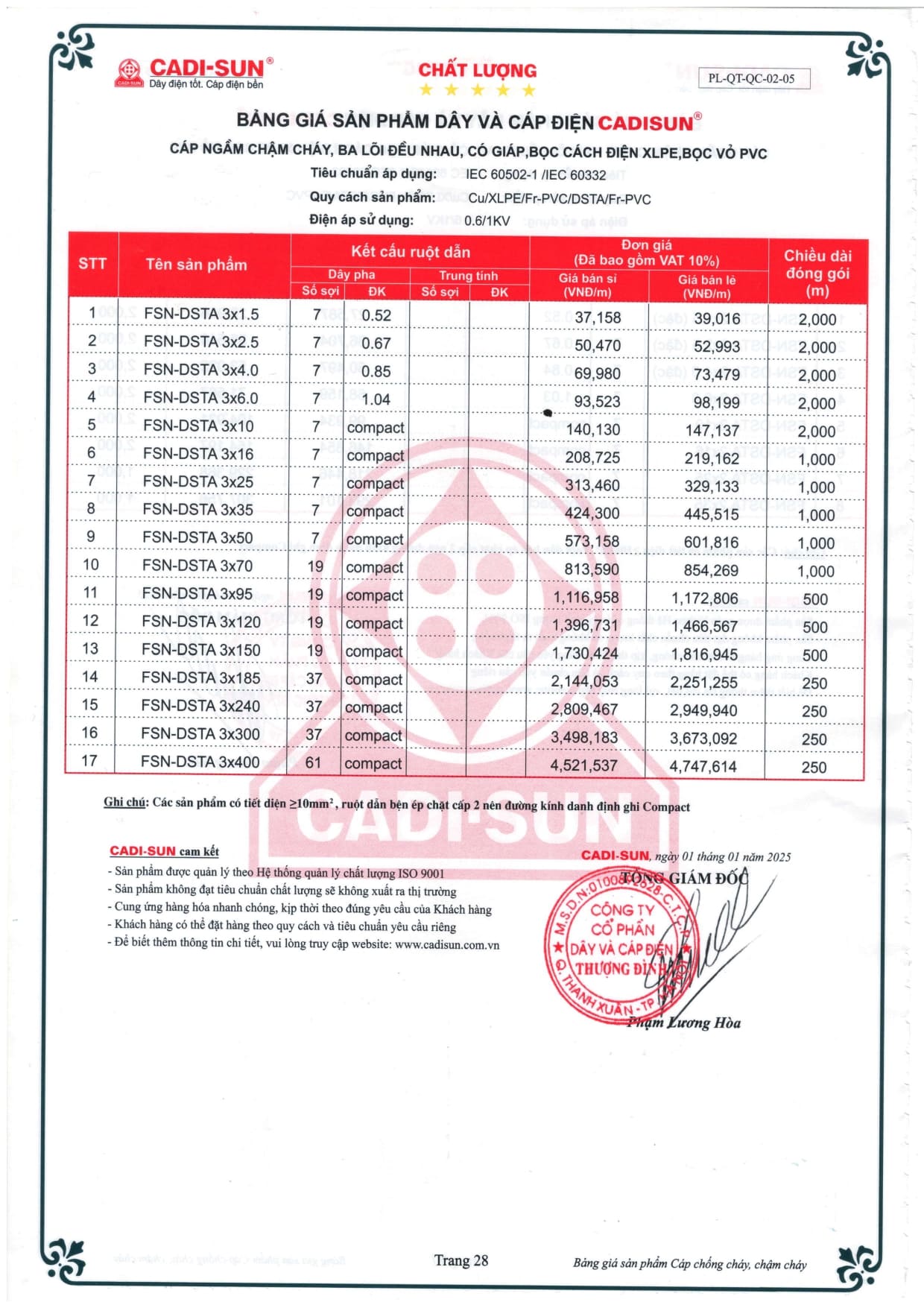 bang gia day cap dien cadisun 2025-1