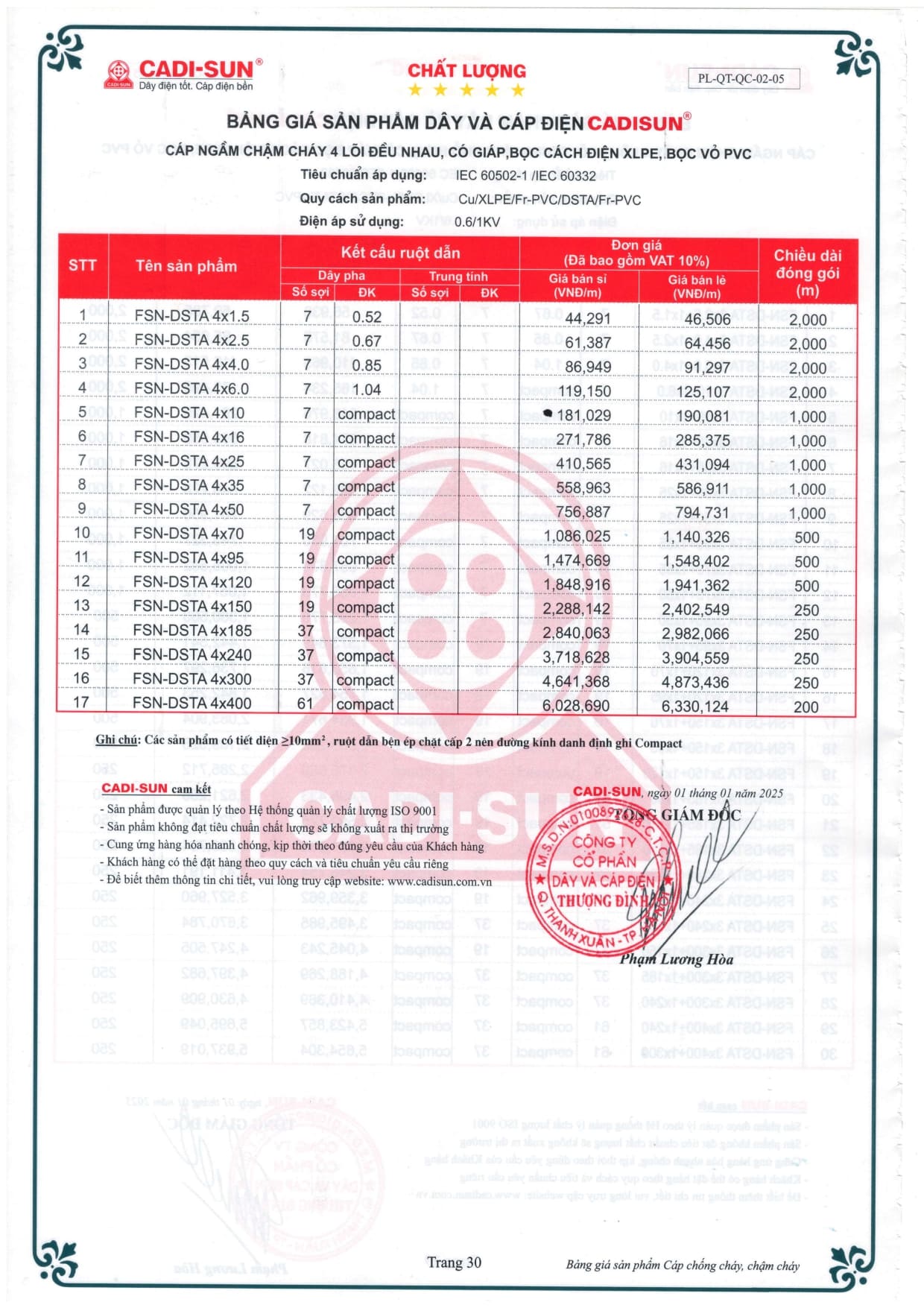 bang gia day cap dien cadisun 2025 1 tr. 30