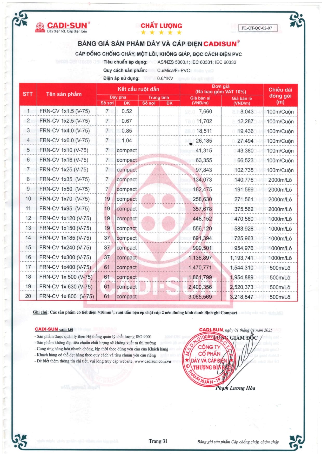 bang gia day cap dien cadisun 2025-1 