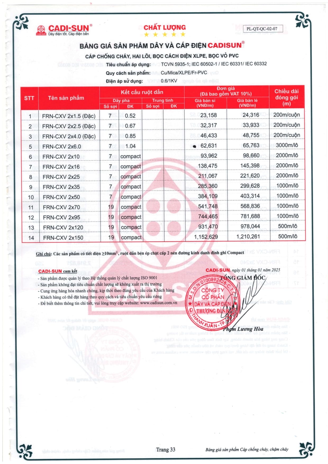 bang gia day cap dien cadisun 2025-1