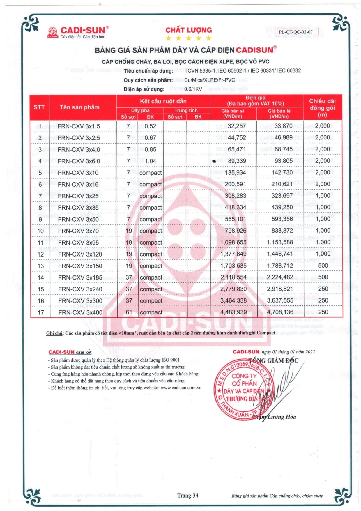 bang gia day cap dien cadisun 2025-1
