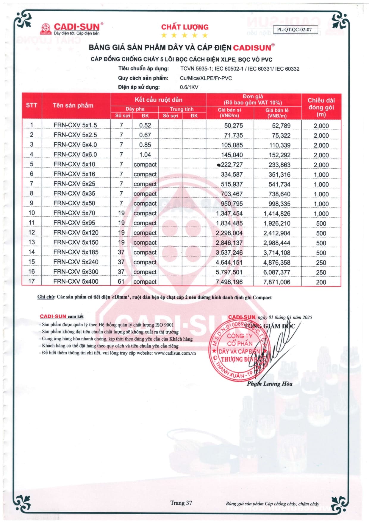 bang gia day cap dien cadisun 2025-1