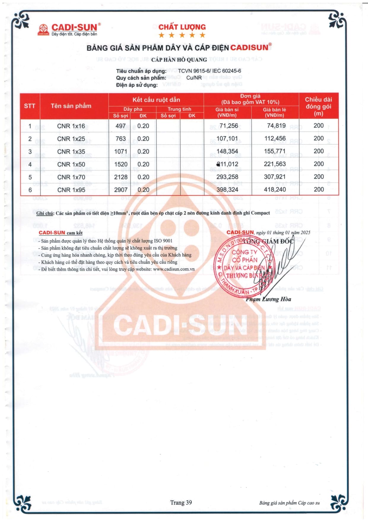 bang gia day cap dien cadisun 2025-1