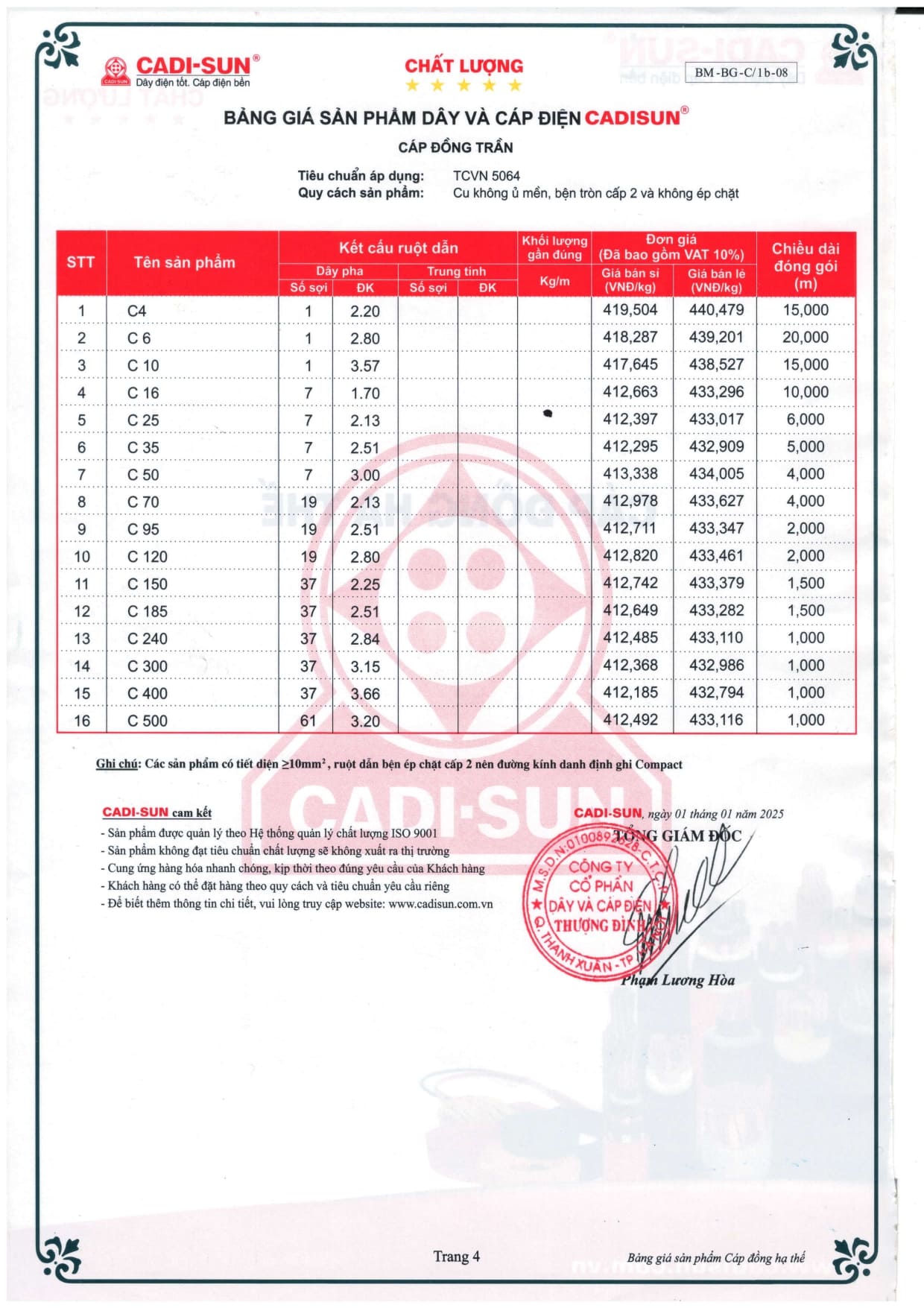 bang gia day cap dien cadisun 2025-1