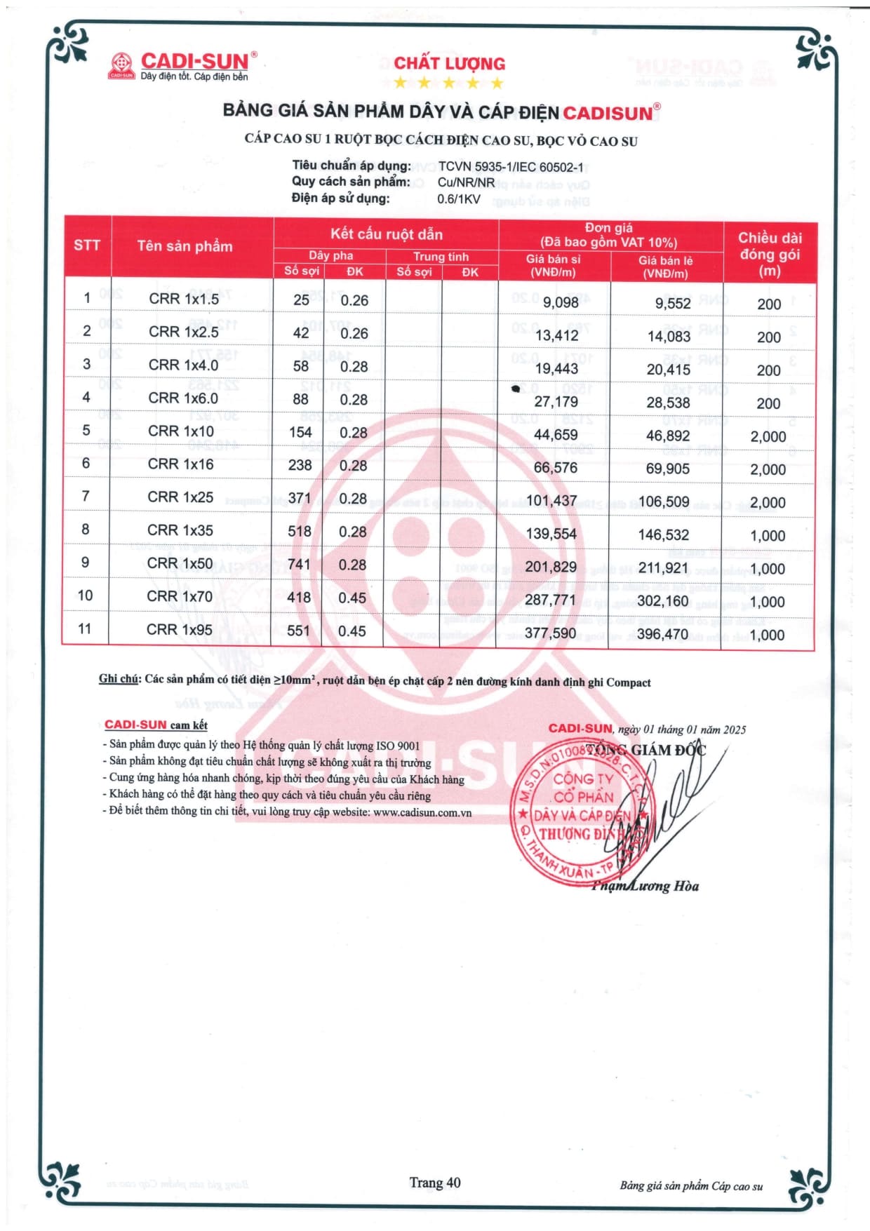 bang gia day cap dien cadisun 2025-1